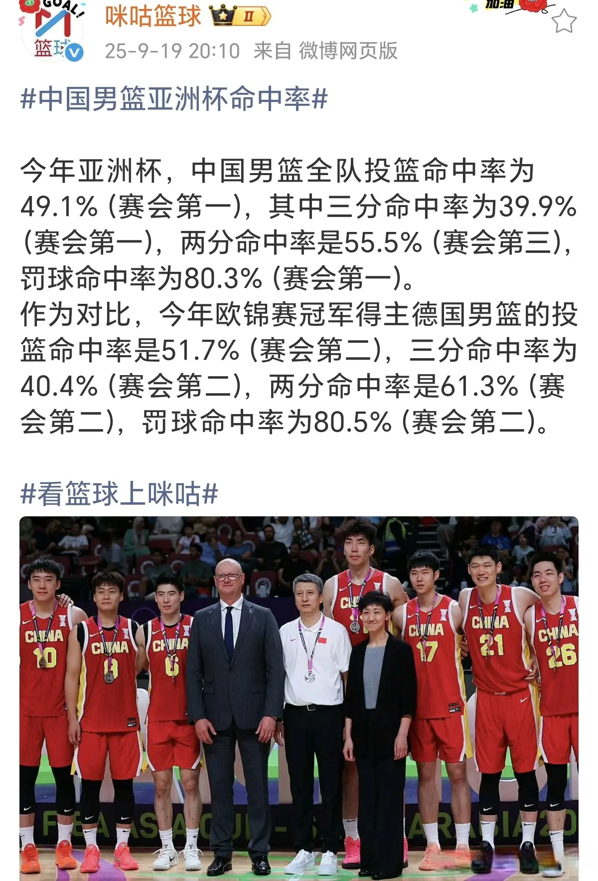 结果大家惊, 中国男篮在, 第二的德国 结果大家惊, 中国男篮在, 第二的德国