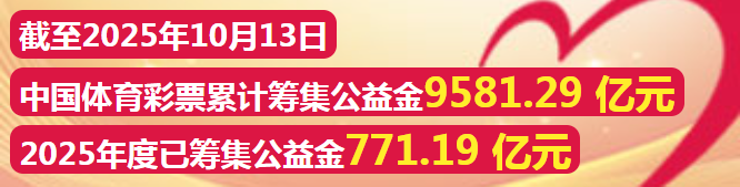 作为吉林省, AIHy 作为吉林省, AIHy