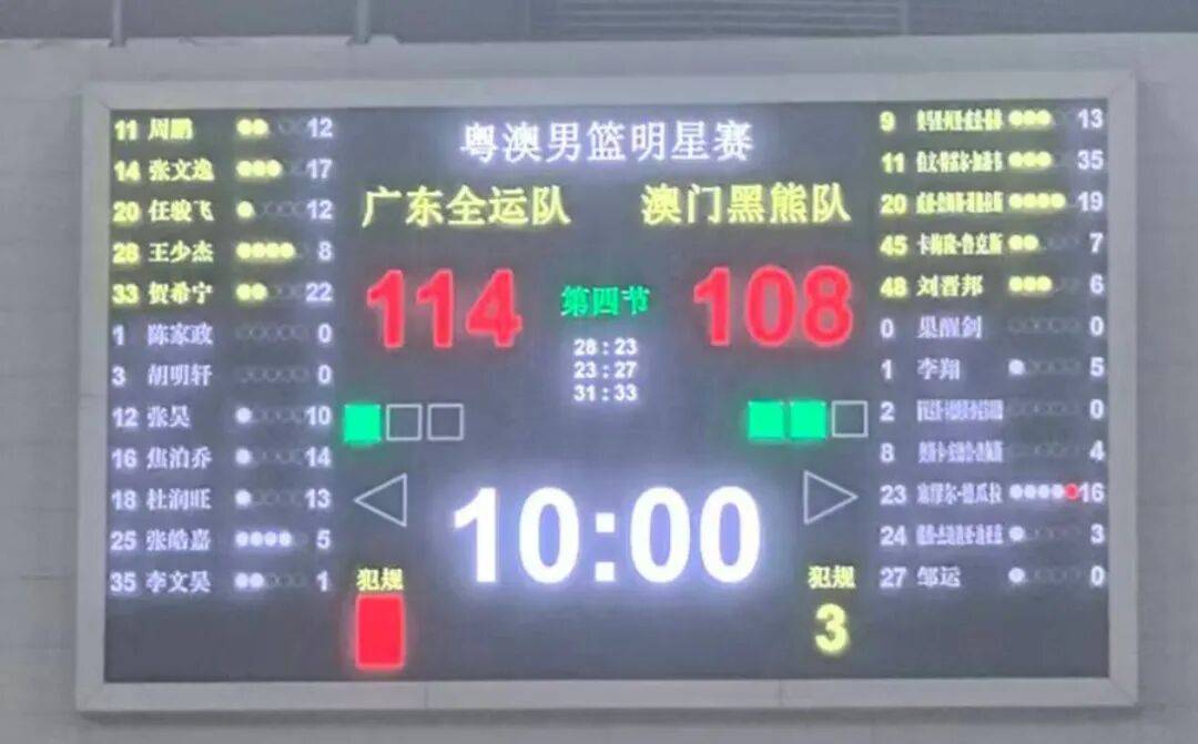 手进行了握 手进行了握